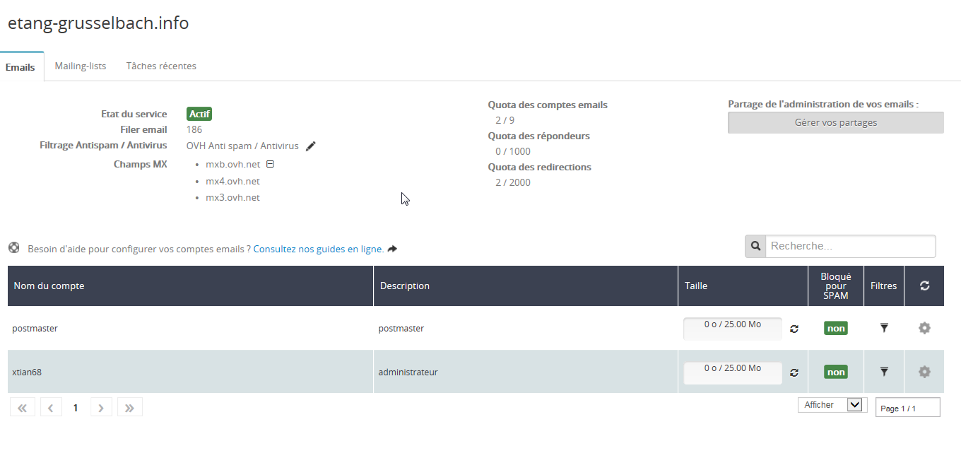 ovh